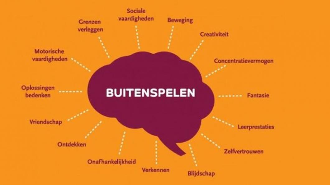 Buiten spelen