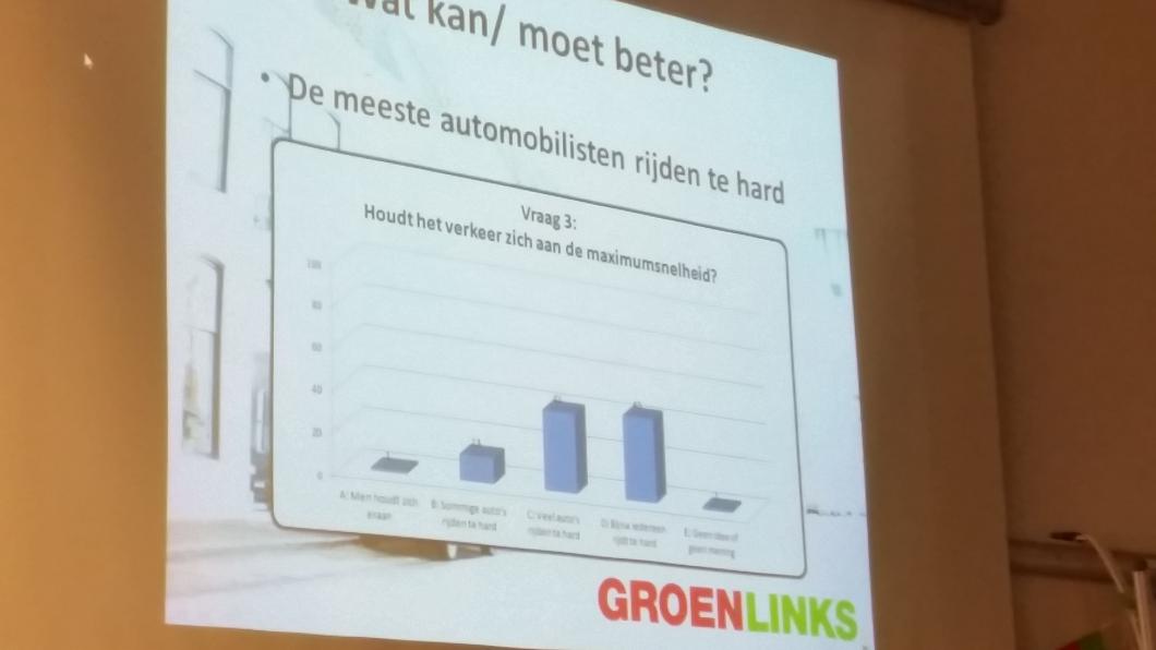 GroenLinks ziet mogelijkheden om veiligheid IJsselkade te vergroten GroenLinks ziet mogelijkheden om veiligheid IJsselkade te vergroten