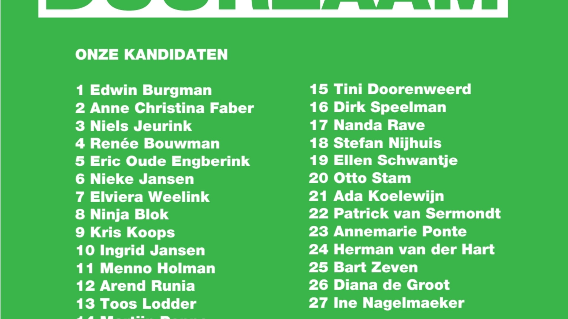 Kandidatenlijst 