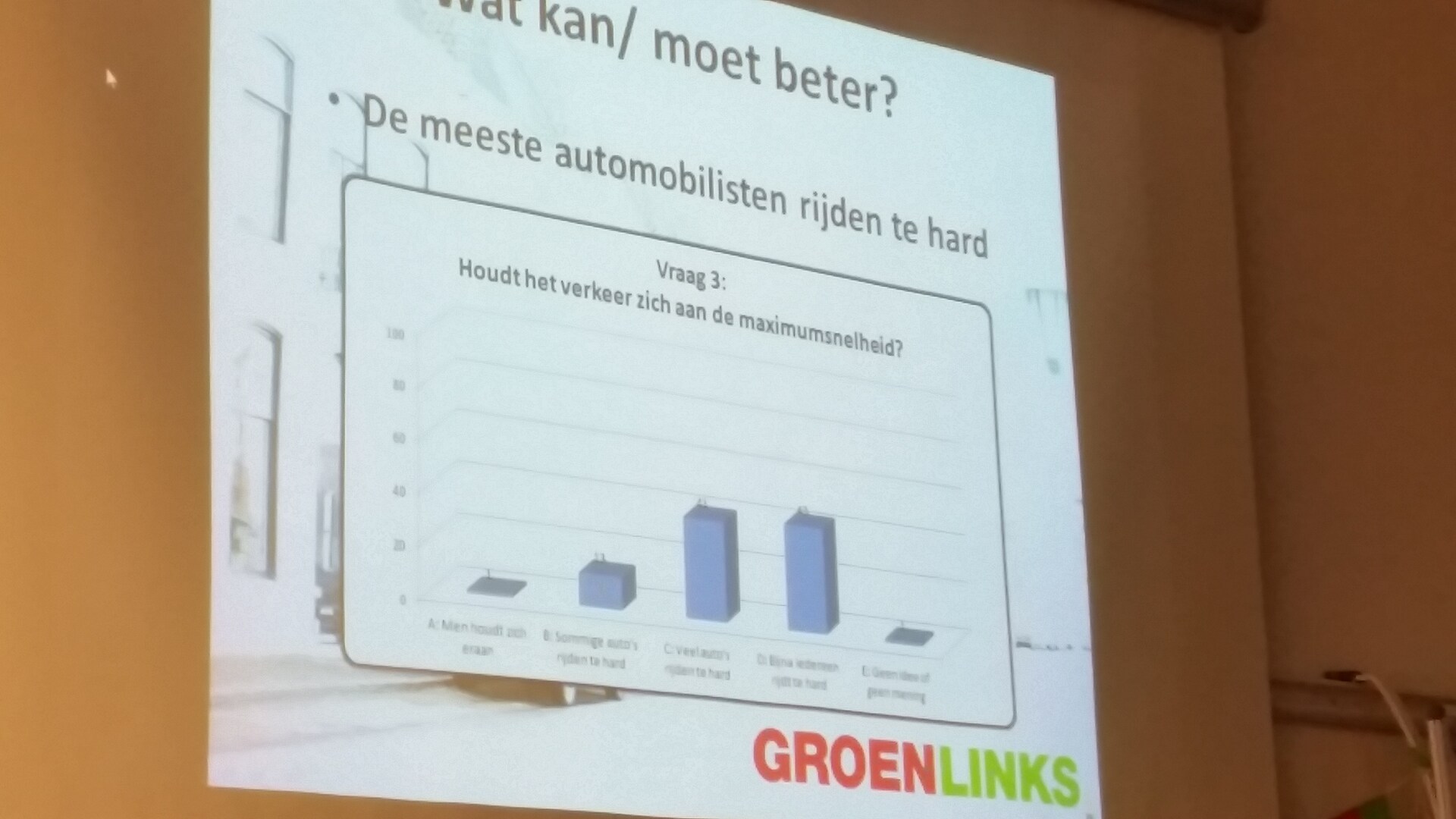 GroenLinks ziet mogelijkheden om veiligheid IJsselkade te vergroten