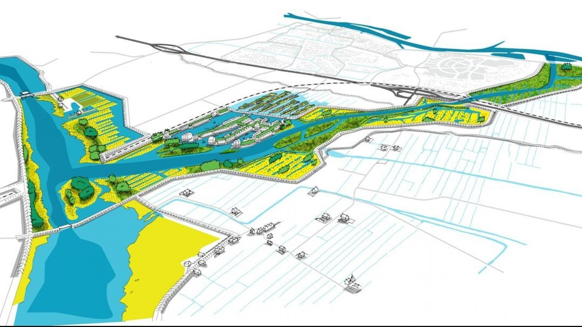 Schets bypass  voor de IJssel bij Kampen met een woonwijk op een klimaatdijk.